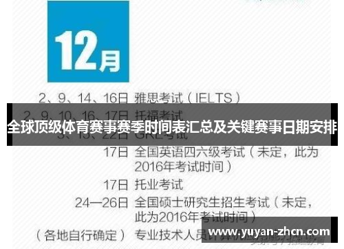 全球顶级体育赛事赛季时间表汇总及关键赛事日期安排